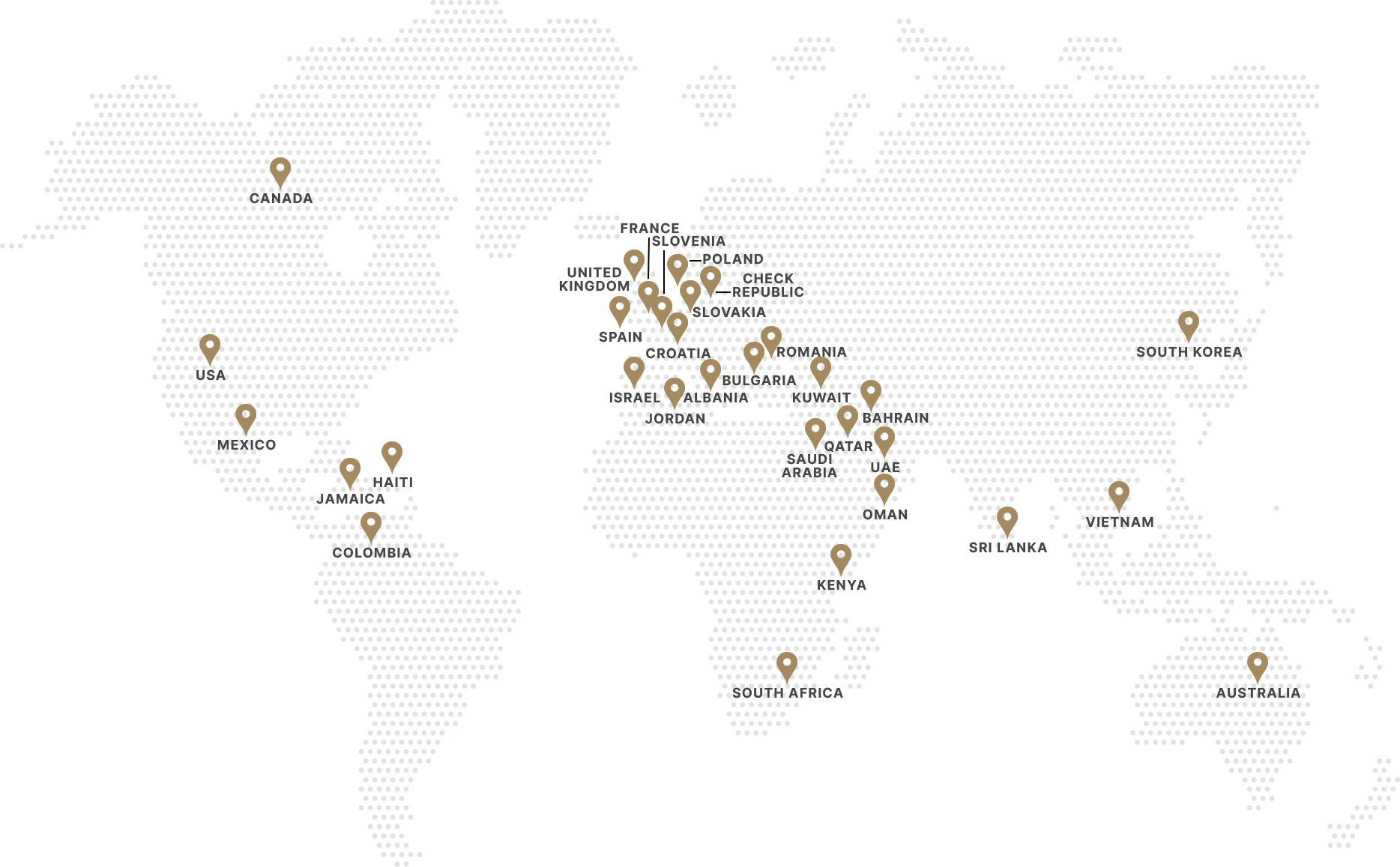 Our Global Presence
